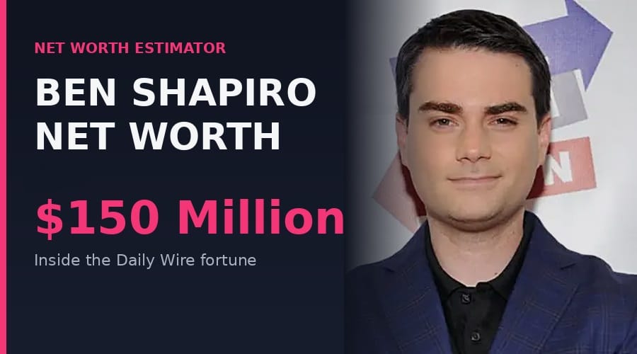 Ben Shapiro Net Worth