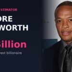 Dr Dre Net Worth