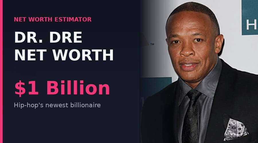 Dr Dre Net Worth
