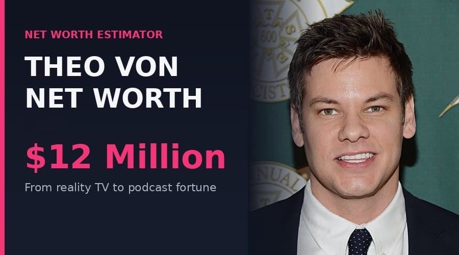 Theo Von Net Worth