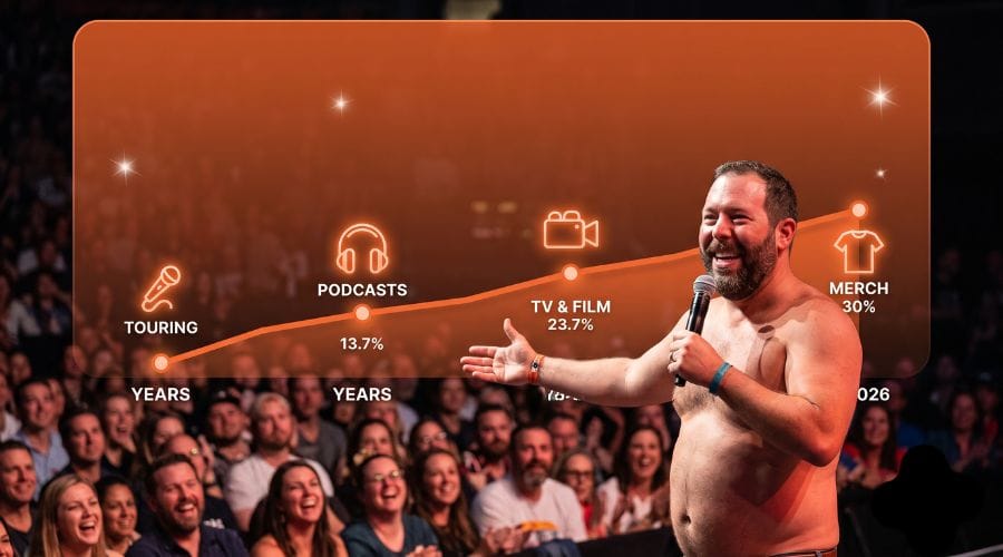 Bert Kreischer Net Worth 2026 How The Machine Built a $20 Million Comedy Empire